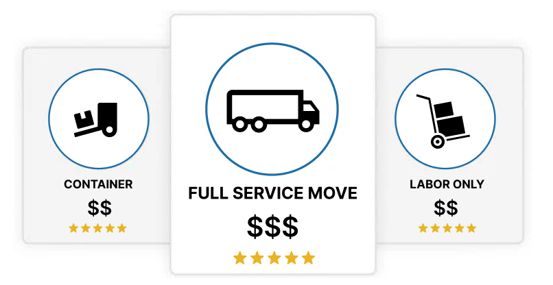 Moving to Texas: The Complete Breakdown